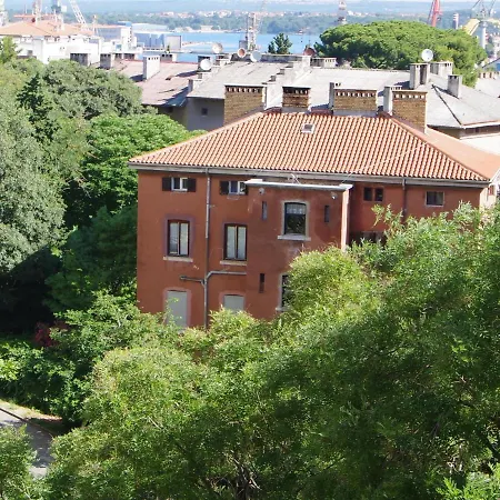 Apartmán Bright & Modern 2-bedroom Flat In *